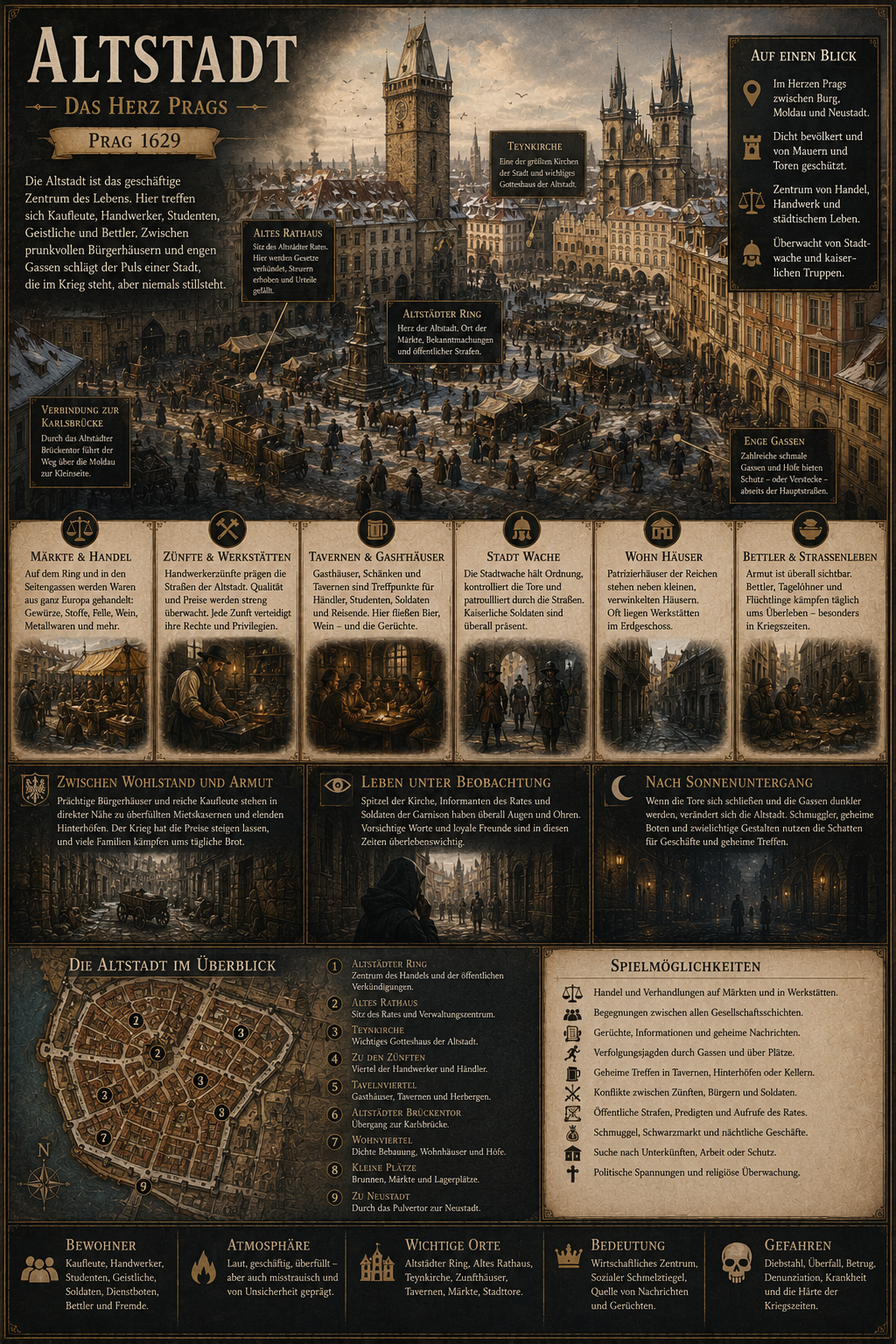 Infografik Altstadt